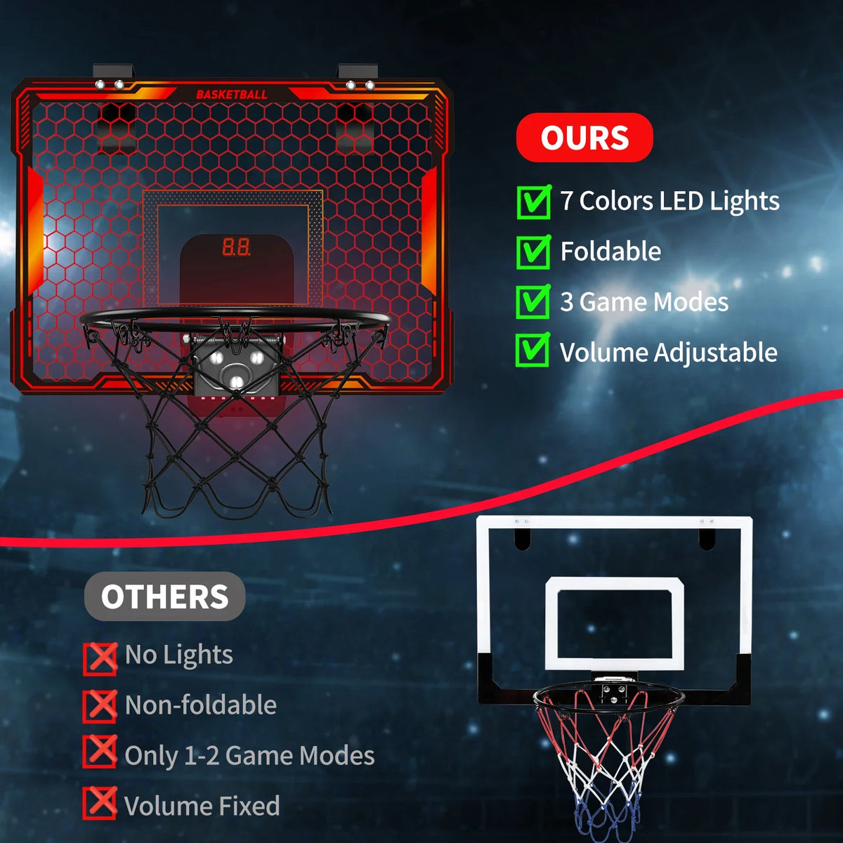 Mountable Mini Basketball Hoop Set with LED Lights & Scoreboard