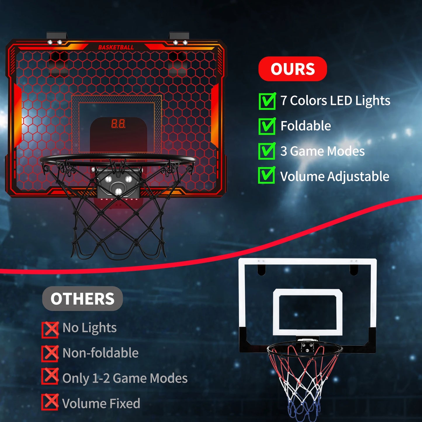 Mountable Mini Basketball Hoop Set with LED Lights & Scoreboard